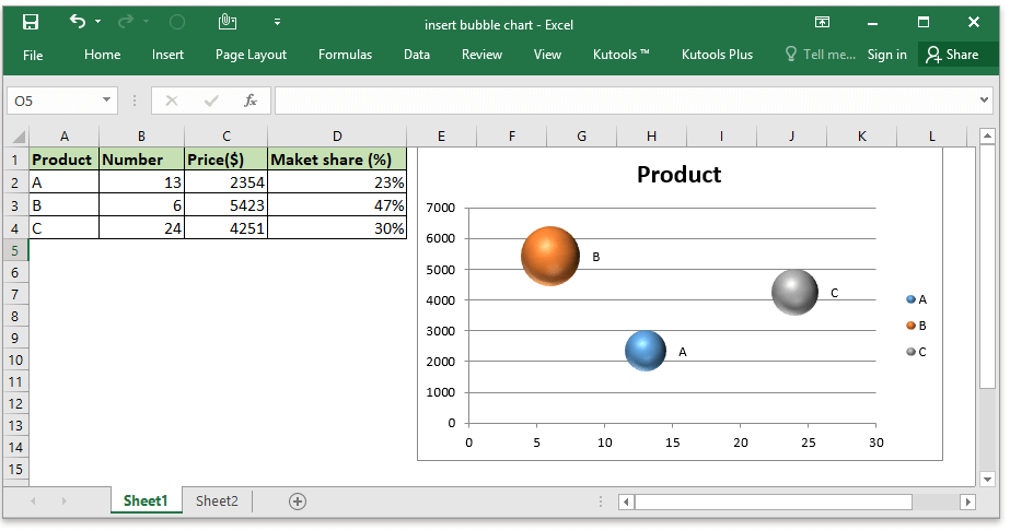 create a graph in excel for mac